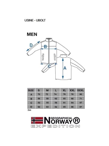 Geographical Norway Fleecejacke/Fleecepullover "Ubolt Men 007+Bs 2" in Multicolor