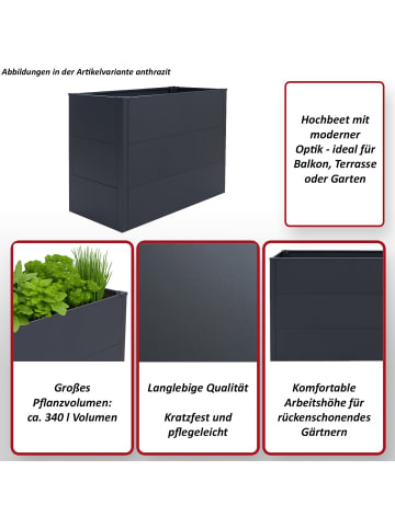 MCW Hochbeet P64, Garten Stahl 77x100x50cm, Grün