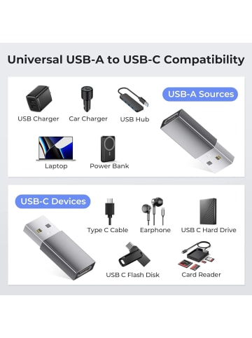 Platyne USB-C/USB-Adapter in Silber
