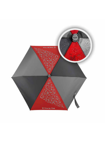 Step by Step Regenschirm Red Magic Rain EFFECT in rot