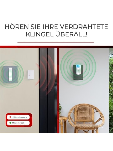 Heidemann  Heidemann Funkgong-Set HX Connect