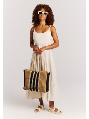 Protest " PRTLona in Coconut