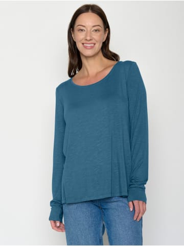 GreenBomb Mind Basic in True Blue
