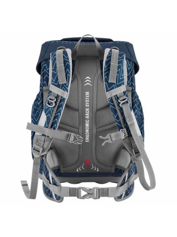 Step by Step Basis - Schulranzen Set 4tlg. (Green Grafics) in Blue Lines