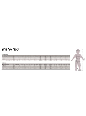 Minymo Outdoor Overall in Rot