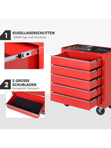 DURHAND Werkstattwagen-69L x 33B x 75H cm-Rot