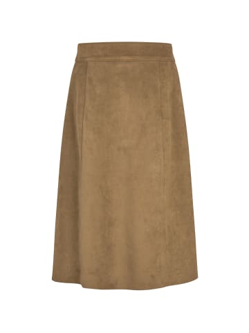 MASAI  Midirock MaSynnora in otter