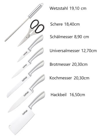 Cheffinger 8tlg. Messer-Set mit Messerblock in Schwarz