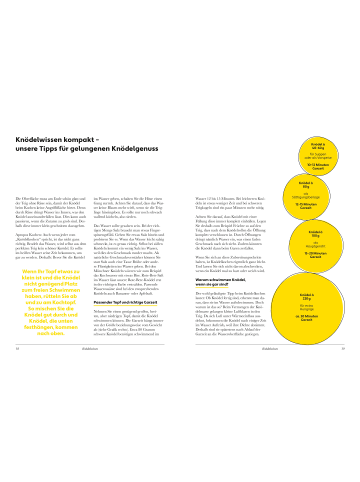 ZS Verlag Kochbuch - Knödel