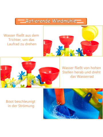 COSTWAY Sand- & Wasserspieltisch 2-in-1 in Bunt