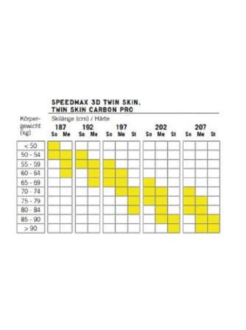 Fischer Langlauf Ski-Fell in schwarz