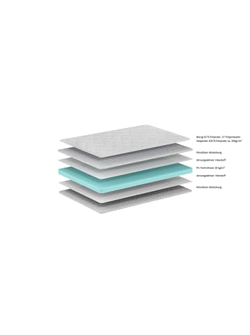 58 aufm Kessel KALTSCHAUMMATRATZE Kamilla 190x90x10 PU-Schaum Beige