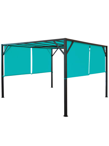 MCW Ersatzbezug für Dach Pergola Beja, Türkis-blau