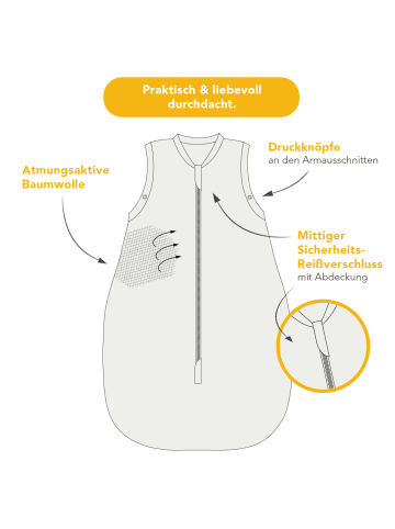 Schlummersack Babyschlafsack, 1.0 TOG in Grün