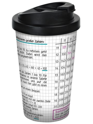 Geda Labels Coffee to go Becher Großes 1x1 in Weiß - 400 ml