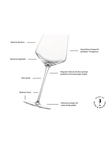 Zwiesel Glas 6er Set Bordeaux Rotweingläser Duo 729 ml in transparent