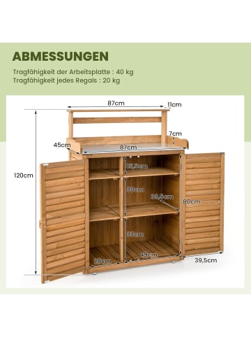 COSTWAY Pflanztisch mit Unterschrank 87x45x120cm in Beige