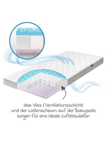 Julius Zöllner Babybett-Matratze Dr. Lübbe Air Premium 70 in weiss