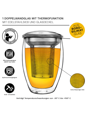 Creano DOPPELWANDIGES THERMOGLAS „ALL-IN-ONE“ 400ml, INKL. EDELSTAHLFILTER, Glas