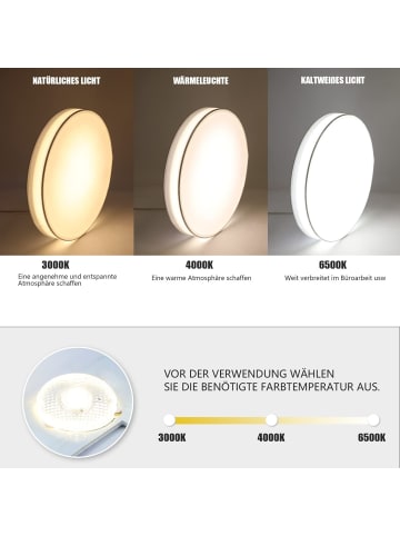 ZMH Deckenleuchte LED Dimmbar Rund in Weiß mit Stoffschirm Modern Ø38CM