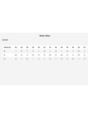 hanwag Trekkingschuhe high in blau