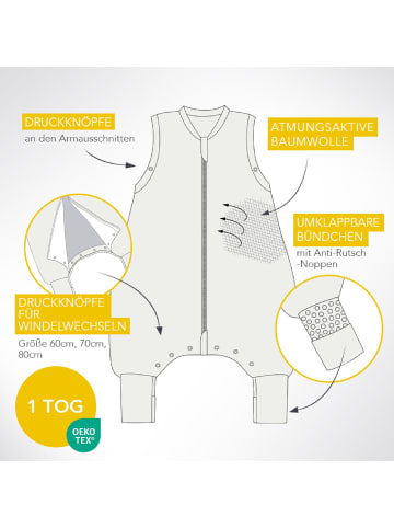 Schlummersack Schlafsack mit Füßen und umklappbaren Bündchen 1.0 TOG in Blau-Gelb