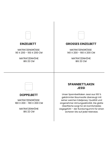 Schiesser Spannbettlaken Jessi in Mint