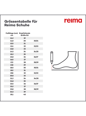 Reima Sandalen " Bungee " in Blue Ocean