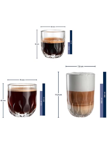 LEONARDO 6-tlg. Barista-Set (3) Gocce in Transparent – in transparent