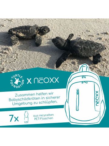 neoxx FLOW - Schulrucksack 42.5 cm (Candy Party) in BOOM!