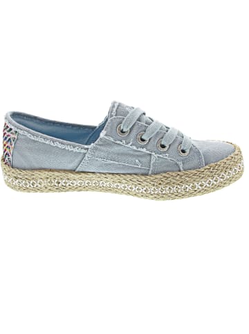 Blowfish Buenos Schnürer Blau