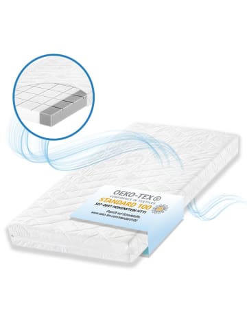 Julius Zöllner Babybett-Matratze Air Allround - 60 x 120