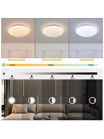ZMH LED Deckenleuchte in weiß dimmbar rund Ø28cm Sternenhimmellampe 37W Flurlamp