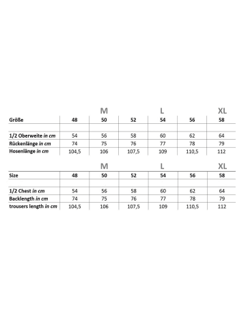 NORMANN Langarm Schlafanzug Pyjama zum durchknöpfen in marine