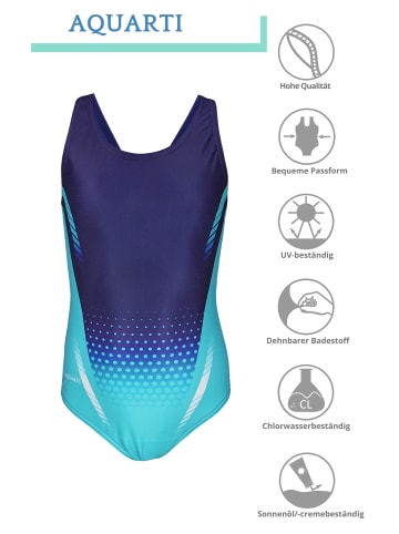 Aquarti Mädchen Badeanzug Chlorresistent Muscleback Wassersport in türkis