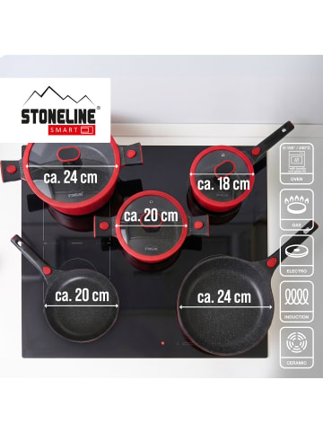 Stoneline SMART Kochgeschirr-Set 8-teilig 18/20/24 , abnehmbarer Griff in Rbuninrot
