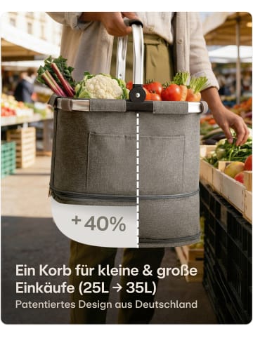 Praknu Einkaufskorb Faltbar – 2 in 1 Erweiterbar 25L auf 35L Waschbarer Bezug
