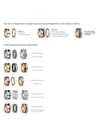 Bering Ring für Damen in uni