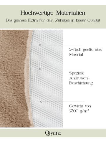 Qiyano Badematte Lapito 200 Beige