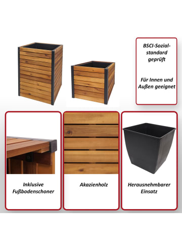 MCW 2er-Set Pflanzkasten L23