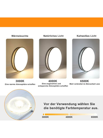 ZMH Deckenleuchte LED Dimmbar Rund in grau mit Stoffschirm Modern Ø38CM