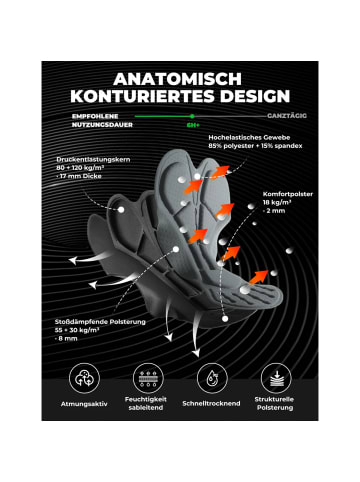 Rockbros Rockbros Lange Radhose Herren mit Trägern Polster atmungsaktiv 3XL in Schwarz