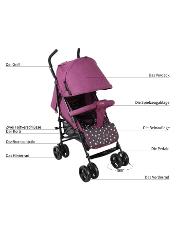 Yalion Kinderwagen in Lila - Gruppe0+/1/2/3