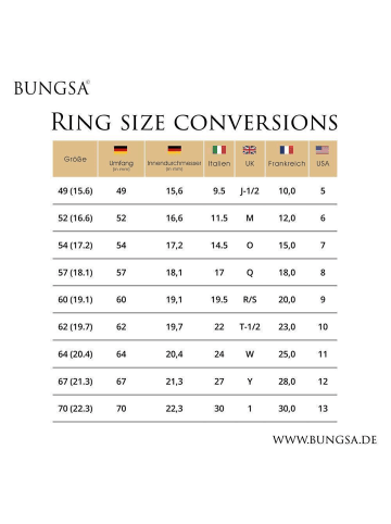 Bungsa Ring in Silber