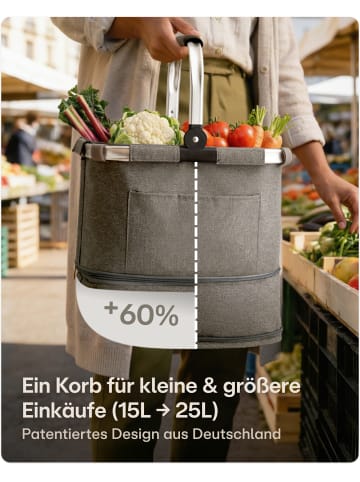 Praknu Einkaufskorb Faltbar – 2 in 1 Erweiterbar 15L auf 25L Waschbarer Bezug