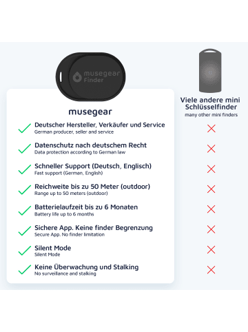 musegear Bluetooth-Schlüsselfinder "Finder mini" in schwarz - 2er Pack