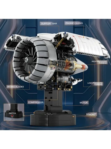 Reobrix 33019 Turbofan Triebwerk 1813 Teile 29 cm