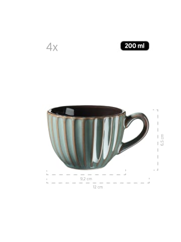 Mäser Frühstücksset, Steinzeug Confino in Petrol