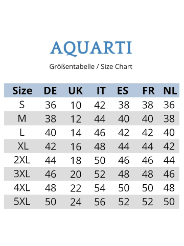 Aquarti Aquarti Damen Bikinihose mit Rock Seitliche Raffung in dunkelblau
