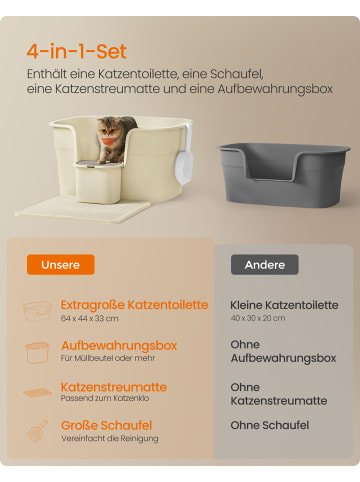 Feandrea Katzentoilette Boxal in Sandbeige - (B)76 x (H)33 x (T)64 cm